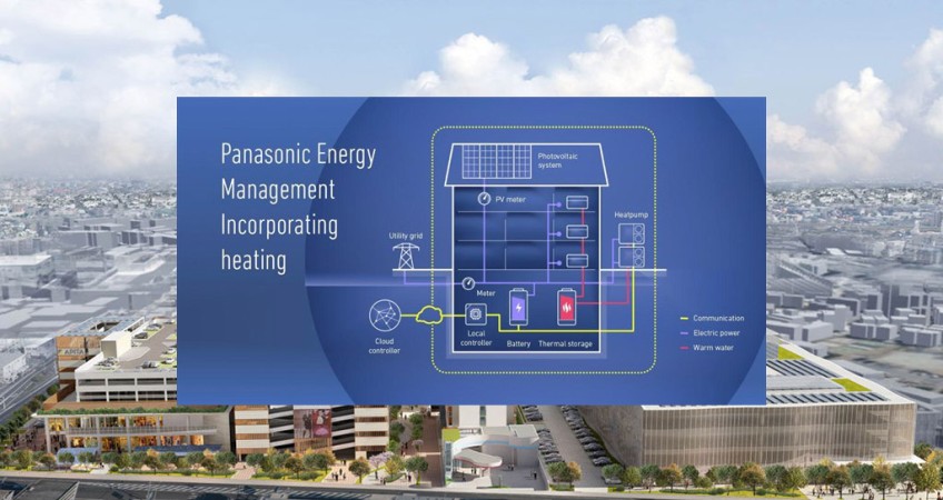Panasonic define la vivienda, la ciudad y la movilidad del futuro