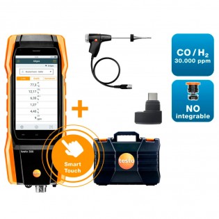 Set analizador de...