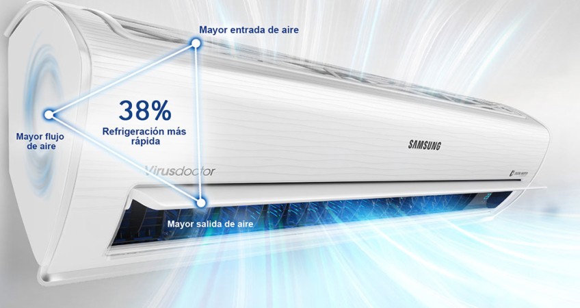 Samsung, fichas de producto doméstico