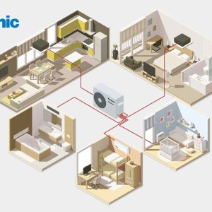 Free Multi de Panasonic: hasta 5 unidades interiores con una sola exterior