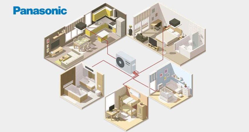 Free Multi de Panasonic: hasta 5 unidades interiores con una sola exterior