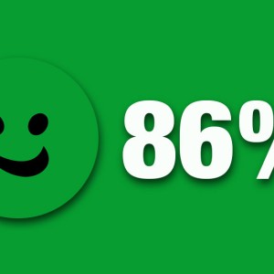 Encuesta de satisfacción: 86% de nuestros clientes nos recomendarían