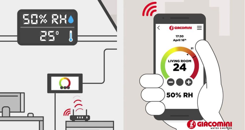 KLIMAdomotic de Giacomini: regulación WiFi para suelos radiantes