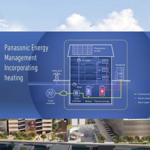 Panasonic define la vivienda, la ciudad y la movilidad del futuro