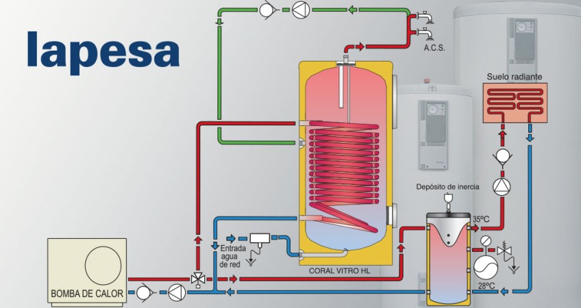 Depósitos acumuladores para aerotermia de Lapesa