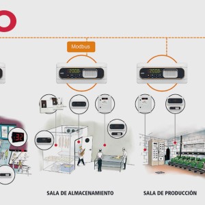 Detección prematura de fugas de gas en la refrigeración comercial con AKO