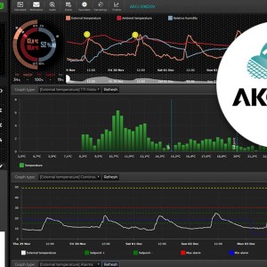 AKODATA y AKONET, monitorización NB-Iot orientada a instalaciones de frío