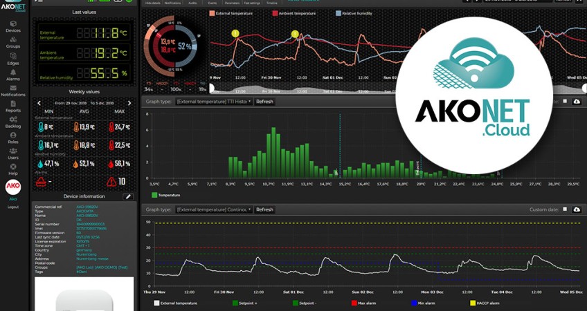 AKODATA y AKONET, monitorización NB-Iot orientada a instalaciones de frío