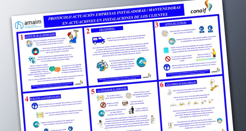 Protocolos para instaladores frente al COVID-19