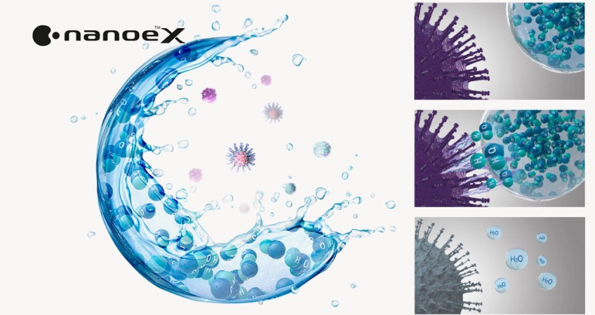 Se confirma que la tecnología del sistema NanoeX de Panasonic inhibe al SARS-CoV-2
