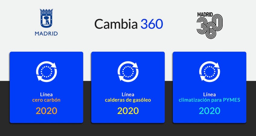 Los instaladores ya pueden inscribirse en el plan Cambia 360 de Madrid