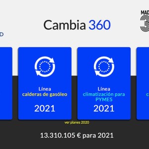 Madrid activa el cambio de las calderas contaminantes con 13 millones de euros