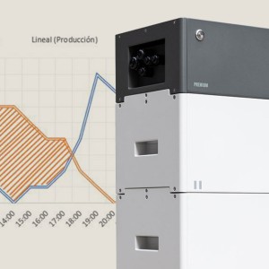 Cómo escoger un sistema de baterías para fotovoltaica