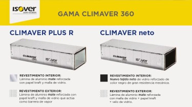 Conoce la gama Climaver 360