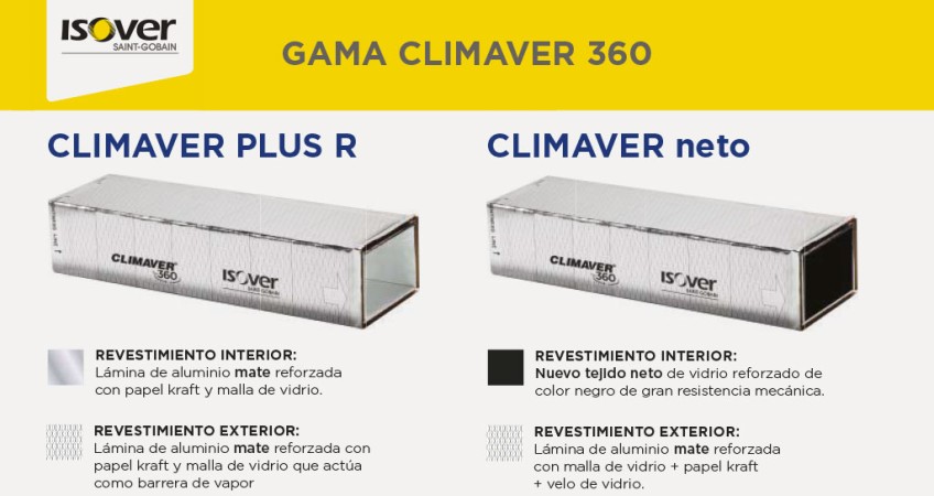 Conoce la gama Climaver 360