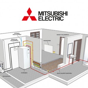 ECODAN, el nuevo sistema 3 en 1 de Mitsubishi Electric