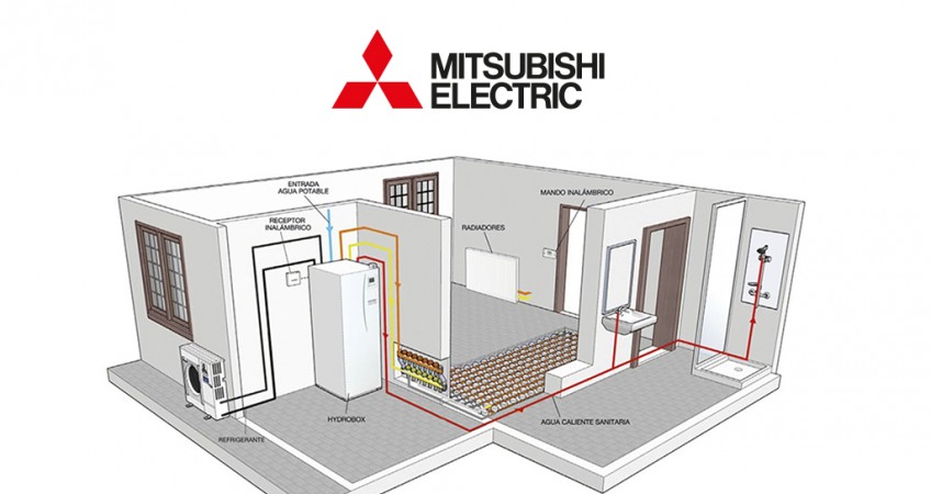 ECODAN, el nuevo sistema 3 en 1 de Mitsubishi Electric